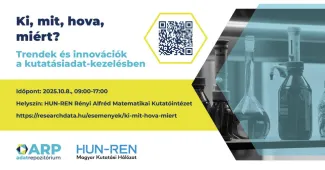 Ki, mit, hova, miért? Trendek és innovációk a kutatatásiadat-kezelésben plakát logókkal, az esemény információival.